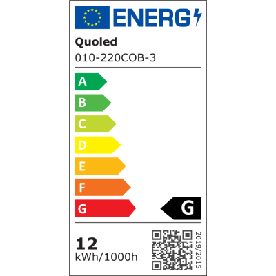 Clasificación energética para Tira LED COB 220V Luz Cálida