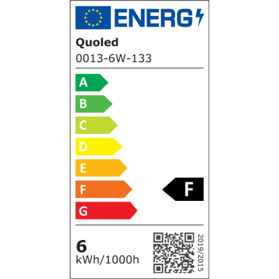 Etiqueta eficiencia energética europea para focos LED