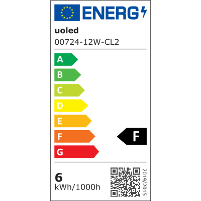 Certificado energético UE tira LED 12W modelo CL2 - Clase F QUOLED